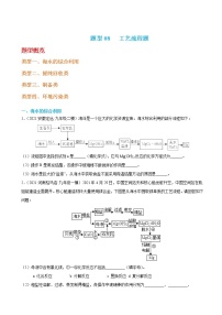 2022届中考化学复习增分策略题型专练08  工艺流程题（含答案）