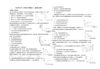 2022年黄冈中考化学专题复习--数形结合压轴选择题（无答案）