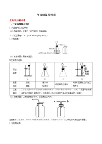 专题06 气体制备及性质-2022年中考考前必考点高分突破（解析版）