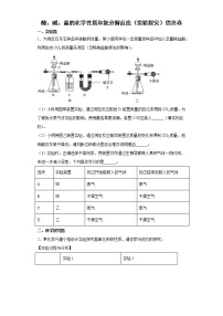 2022年初中化学中考备考冲刺酸、碱、盐的化学性质和复分解反应（实验探究）信息卷