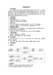初中基础实验3 物质燃烧的条件教学设计及反思