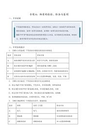 2022年中考化学压轴题专练6：物质的检验、除杂与鉴别（学生版+解析版）