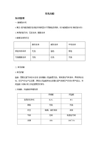 人教版课题1 常见的酸和碱学案