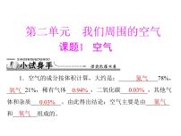 初中课题1 空气习题课件ppt