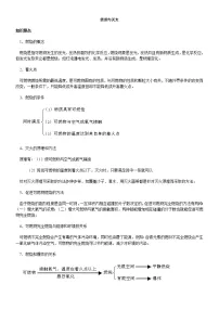 初中化学人教版九年级上册课题 1 燃烧和灭火巩固练习