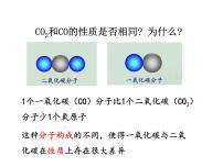 初中化学人教版九年级上册第六单元 碳和碳的氧化物课题3 二氧化碳和一氧化碳获奖课件ppt