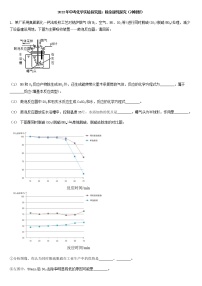 2022年中考化学实验探究题：除杂提纯探究（冲刺型）（无答案）