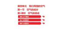 初中化学鲁教版 (五四制)八年级全册第四单元 我们周围的空气第一节 空气的成分课文ppt课件