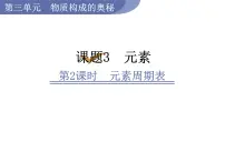 人教版九年级上册课题3 元素图片课件ppt