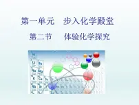鲁教版九年级上册第二节 体验化学探究教课内容课件ppt