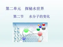 初中化学鲁教版九年级上册第二节 水分子的变化背景图ppt课件