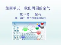 鲁教版九年级上册第三节 氧气图片ppt课件