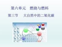 鲁教版九年级上册第三节 大自然中的二氧化碳课文内容ppt课件