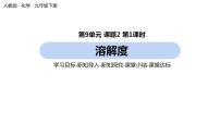 九年级下册第九单元  溶液课题2 溶解度完美版ppt课件