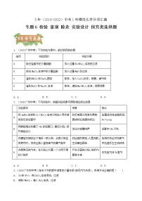 2018-2022年广州中考化学5年真题1年模拟分项汇编 专题06 物质检验 鉴别 除杂 实验探究类选择题（学生卷+教师卷）