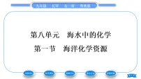 初中化学鲁教版九年级下册第一节 海洋化学资源习题ppt课件