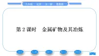 初中化学鲁教版九年级下册第一节 常见的金属材料习题ppt课件