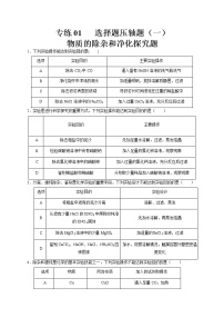 专练01 选择题压轴题（一）物质的除杂和净化探究-备战中考化学压轴题提分专练（深圳专用）