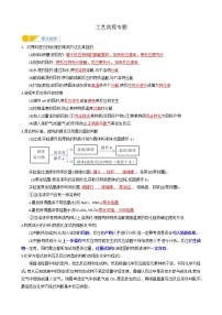 工业流程专题-最新中考化学考前冲刺专题训练（知识梳理 真题 模拟）（广州专版)  教师版 学生版