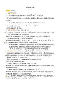 金属性质（广州专版）教师版 学生版-最新中考化学考前冲刺专题训练