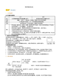 物质微观构成（广州专版）教师版 学生版-最新中考化学考前冲刺专题训练