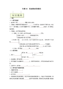 专题03 构成物质的微粒- 决胜2023年 中考化学一轮地毯式复习（全国通用）