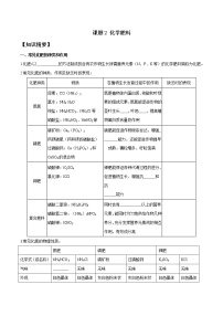 人教版九年级下册课题2 化学肥料达标测试