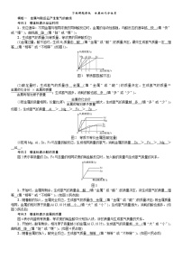 初中化学中考复习 2020中考备考化学考点讲练 万能解题模板 金属的化学性质