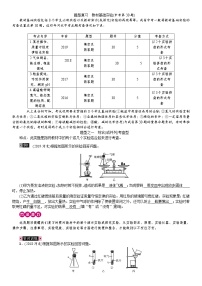 初中化学中考复习 2020中考备考化学考点讲练题型复习教材基础实验