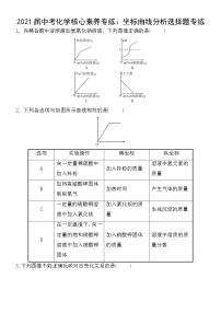 初中化学中考复习 2021届中考化学核心素养专练：坐标曲线分析选择题专练