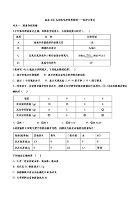 初中化学中考复习 备战2020九年级化学经典题练——化学方程式