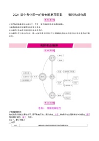 初中化学中考复习 2021届中考化学一轮微专题复习学案：　微粒构成物质