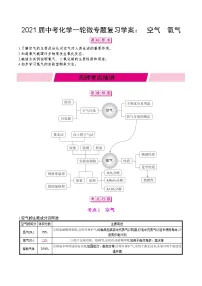 初中化学中考复习 2021届中考化学一轮微专题复习学案: 空气 氧气