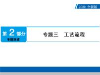 初中化学中考复习 2020年人教版中考化学专题复习课件：专题3　工艺流程专题3