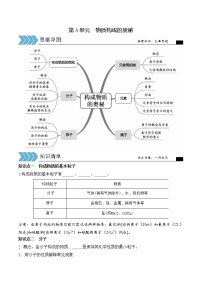 初中化学中考复习 第3单元 物质构成的奥秘（考点解读）-备战2022年中考化学一轮复习考点解读与训练（人教版）（原卷版）