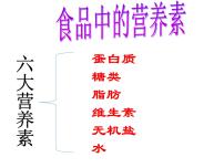 化学7.2 食品中的营养素课文内容课件ppt