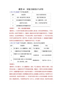 初中化学中考复习 题型09 实验方案设计与评价-备战2020年中考化学实验题型特训（解析版）