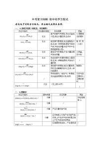 初中化学中考复习 中考化学复习归纳—初中化学方程式（文档版）