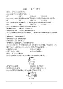 2023年中考化学一轮基础知识专题练习  专题一   空气  氧气（无答案）