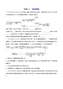 初中化学中考复习 专题20 流程图题-2020年中考真题化学分项汇编（原卷版）