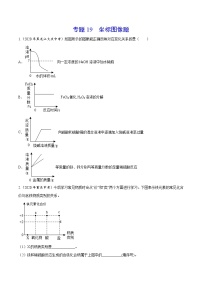 初中化学中考复习 专题19 坐标图像题-2020年中考真题化学分项汇编（原卷版）