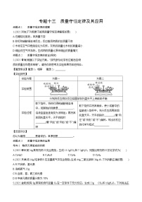 2023年中考化学一轮基础知识专题练习 专题十三  质量守恒定律及其应用（无答案）