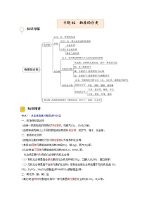 专题02  物质的分类【考点精讲】—【中考高分导航】备战2023年中考化学考点总复习（全国通用）