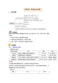 专题05  化学反应类型【考点精讲】—【中考高分导航】备战2023年中考化学考点总复习（全国通用）