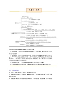 专题11  溶液【考点精讲】—【中考高分导航】备战2023年中考化学考点总复习（全国通用）