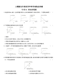 01   坐标曲线题（含解析）——【中考二轮重难点复习】2023年化学人教版专项热点强化训练