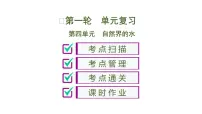 中考化学复习第4单元　自然界的水课件PPT