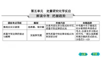 2023年中考化学鲁教版(五四学制)一轮复习第五单元 定量研究化学反应课件