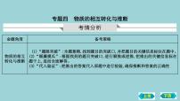 2023年中考化学鲁教版（五四学制）一轮热点突破专题四　物质的相互转化与推断课件PPT