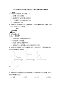 2023年化学中考一轮系统复习：测定空气中的氧气含量